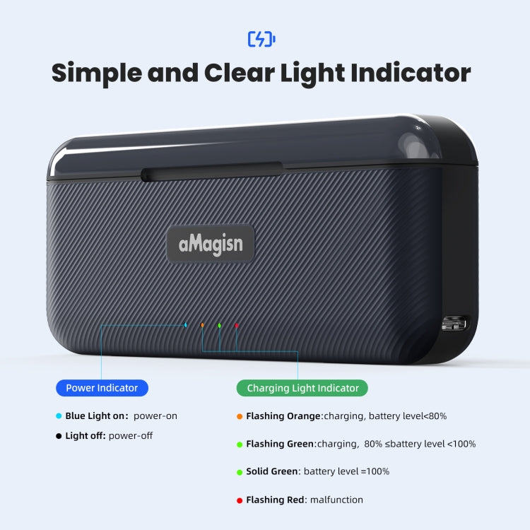 For GoPro HERO13 Black aMagisn Battery Charging Box Triple Slot Charging Case, For GoPro HERO13