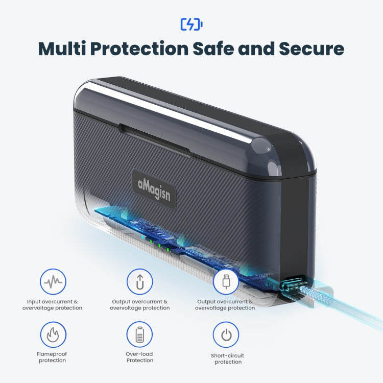 For GoPro HERO13 Black aMagisn Battery Charging Box Triple Slot Charging Case, For GoPro HERO13