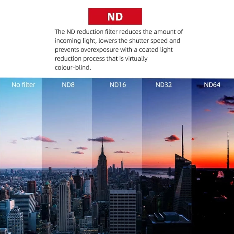 For DJI Neo CQT Drone Filter, UV, CPL, ND4, ND8, ND16, ND32, CPL+ND8+ND16, ND4+ND8+ND16+ND32, UV+CPL+ND4+ND8+ND16+ND32