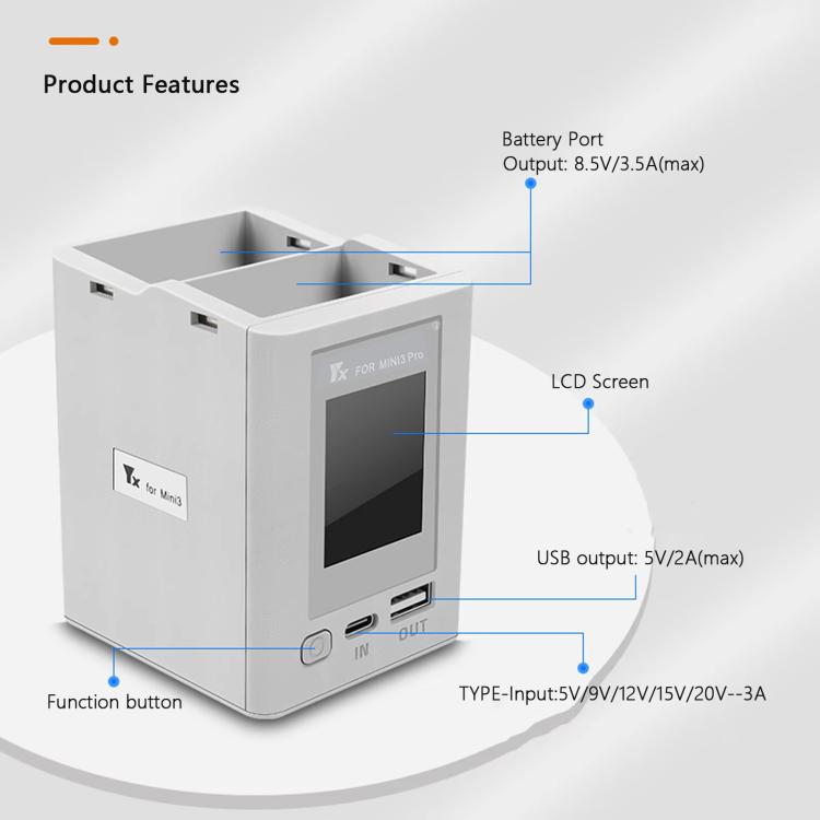 For DJI Mini 4 Pro / Mini 3 Pro / Mini 3 YX Color Screen Dual-way Charger Battery Manager, Without Plug, With 65W US Plug, With 65W EU Plug