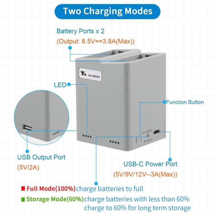 For DJI Mini 4 Pro / Mini 3 Pro / Mini 3 YX  Dual-Way Charger Battery Manager, Without Plug, With 35W US Plug, With 35W EU Plug