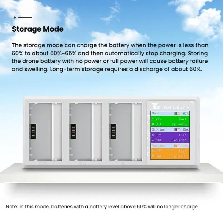 For DJI Mini 4 Pro / Mini 3 Pro / Mini 3 YX Color Screen 3-Way Charger Battery Manager, Without Plug, With 65W US Plug, With 65W EU Plug