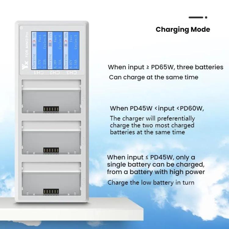 For DJI Mini 4 Pro / Mini 3 Pro / Mini 3 YX Color Screen 3-Way Charger Battery Manager, Without Plug, With 65W US Plug, With 65W EU Plug