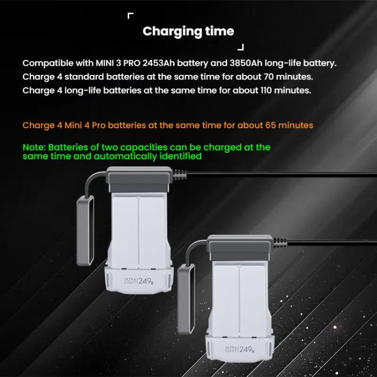 For DJI Mini 4 Pro / Mini 3 Pro / Mini 3 Color Screen Digital Display Four-Way Charger Battery Manager, US Plug, EU Plug, AU Plug, UK Plug