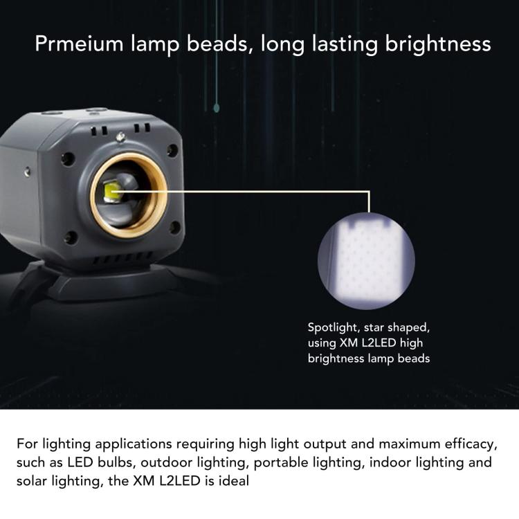 YX Drone Night Flight Searchlight  for DJI Air 3S / Air 3 / Air 2 / Air 2S / Mavic 2 / Mavic 3 / Mavic Pro