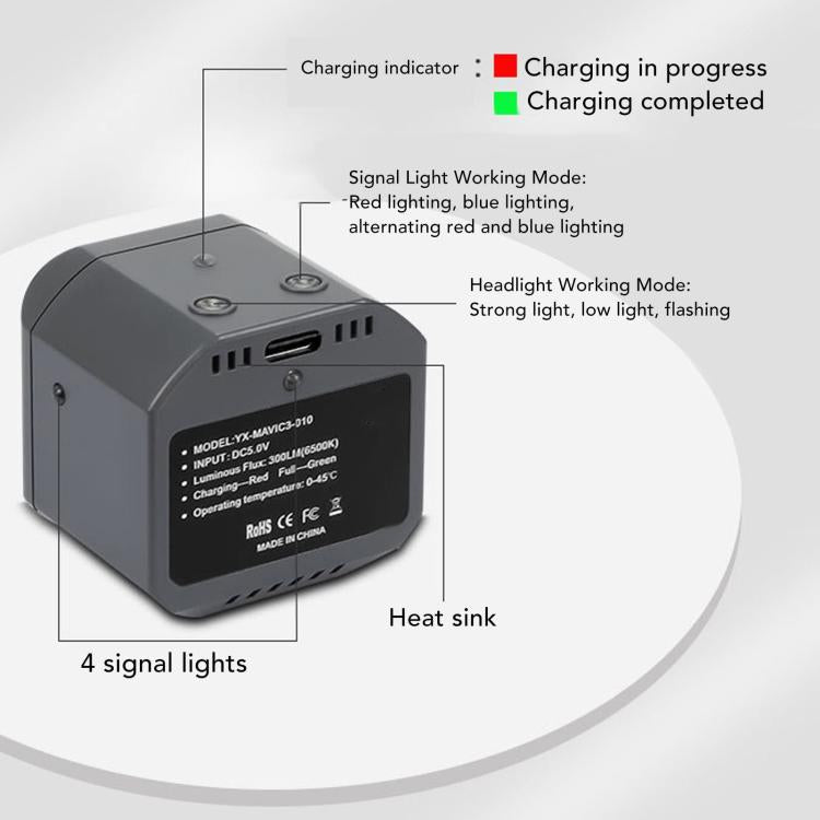 YX Drone Night Flight Searchlight  for DJI Air 3S / Air 3 / Air 2 / Air 2S / Mavic 2 / Mavic 3 / Mavic Pro