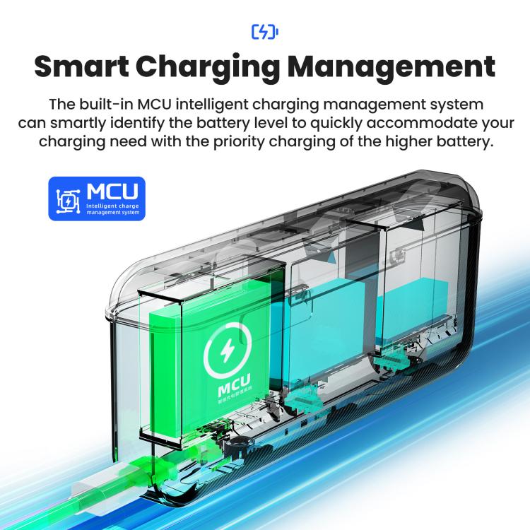 For Insta360 Ace Pro 2 Battery aMagisn Fast Charging Box Charger Storage Compartment