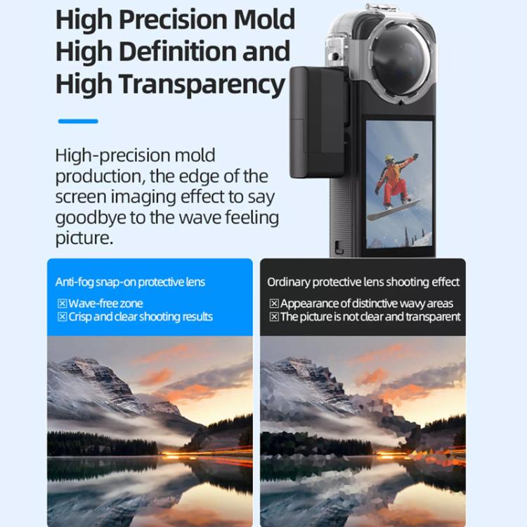 For Insta360 X4 HEPAIL AC37 Lens Anti-fog Snap-on Protective Mirror Front and Rear Lens Protectors, AC37