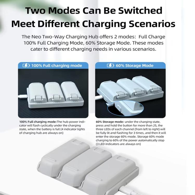 For DJI Neo Battery LKTOP Three-Way Charger 65W Fast Charging Hub