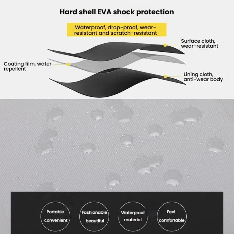 Storage Bag Portable Waterproof Storage Case Hard Case Handbag, BKANO For DJI Flip Body, BKANO For DJI RC N1/N2/N3 RC 2