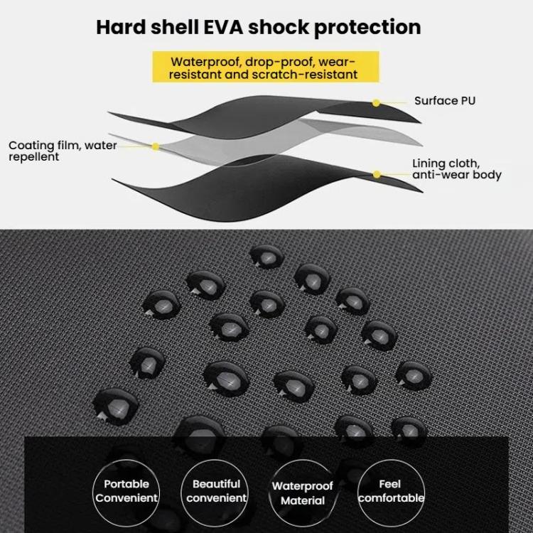 BKANO For DJI Osmo Action 3 / 4 / 5 Pro Storage Bag Sports Camera Handbag