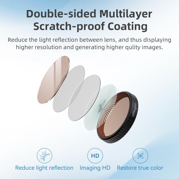 aMagisn Filter Set for DJI Osmo Action 5 Pro/4/3