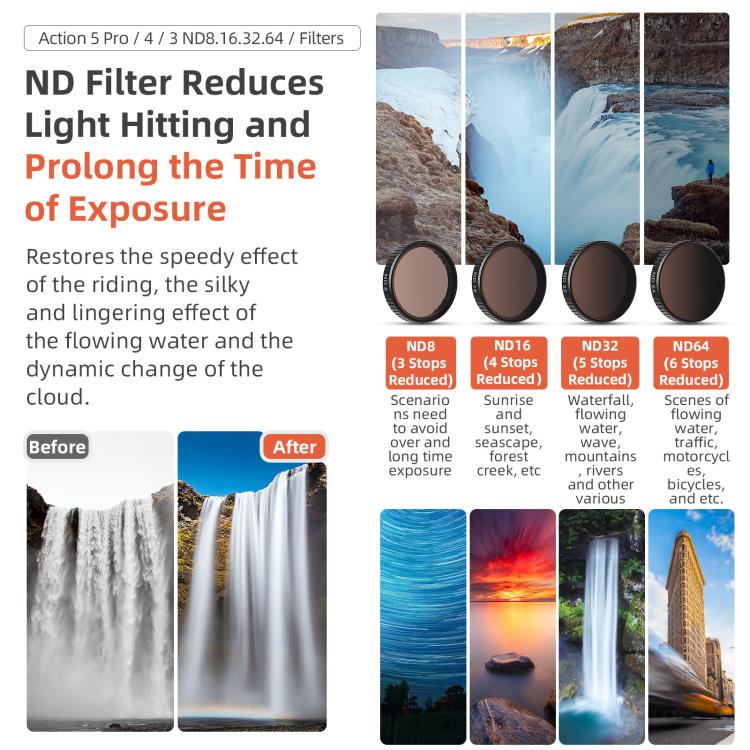aMagisn Filter Set for DJI Osmo Action 5 Pro/4/3