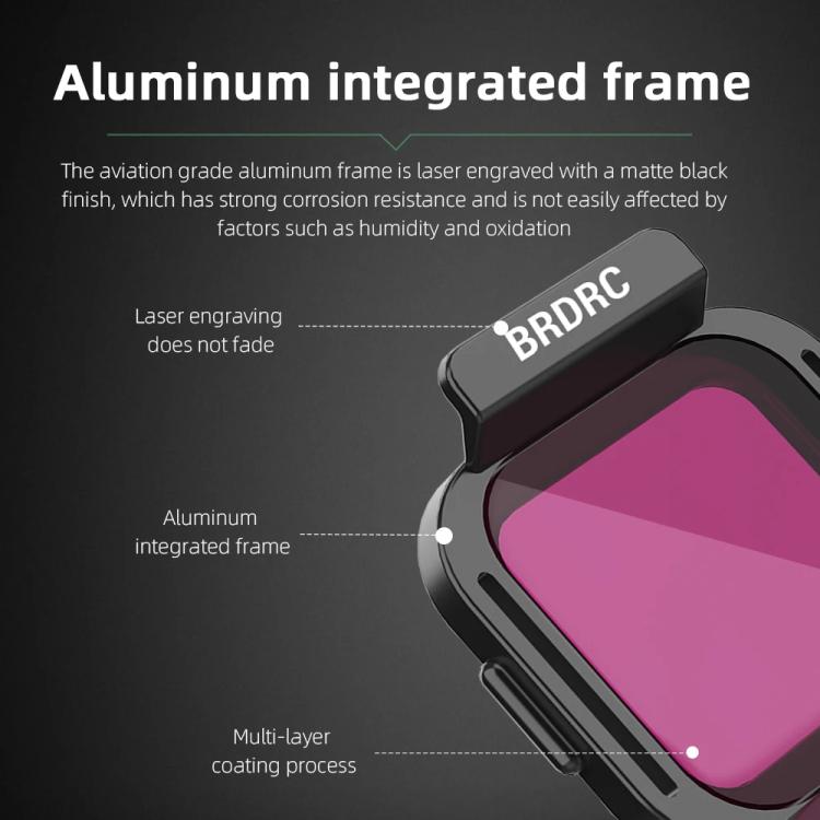 For DJI Flip BRDRC Lens Filters Protective Lens Accessories, UV, CPL, ND8, ND16, ND32