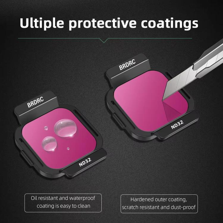 For DJI Flip BRDRC Lens Filters Protective Lens Accessories, UV, CPL, ND8, ND16, ND32