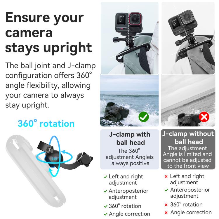 aMagisn 360-degree Rotation Ball Head Backpack Clip for Camera & Smartphone