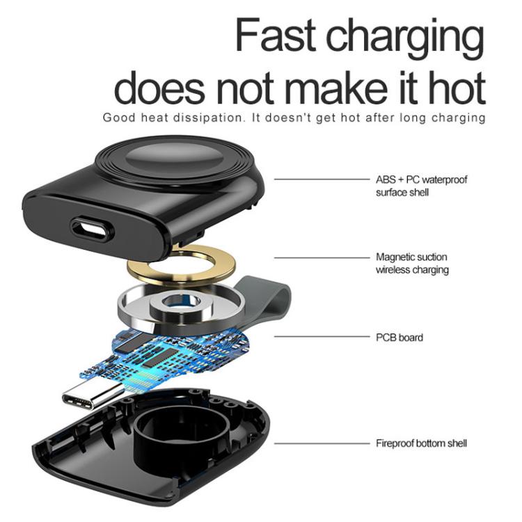 For Apple Watch 1/2/3/4/5/6/7/8/9/10/SE Portable Magnetic Wireless Charger Type-C Smart Wireless Charger