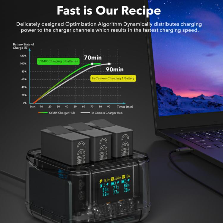 For GoPro HERO13 Black Super Fast Charger Dock Battery Charging Station With OLED Screen Display