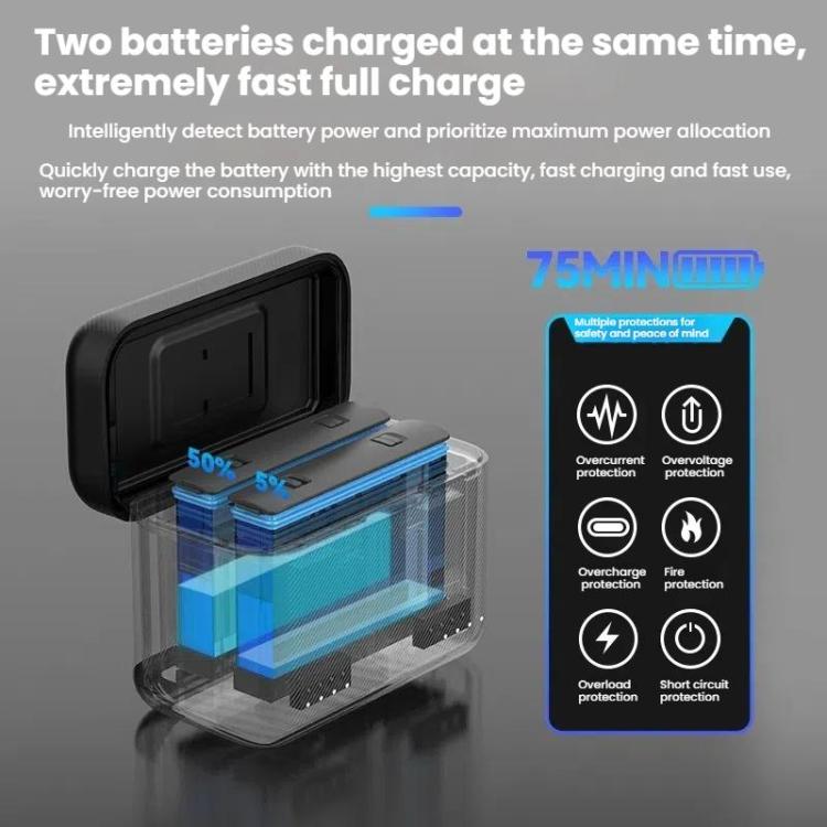 For Insta360 X4 TELESIN Battery Charger Dual Battery Storage Charging Case