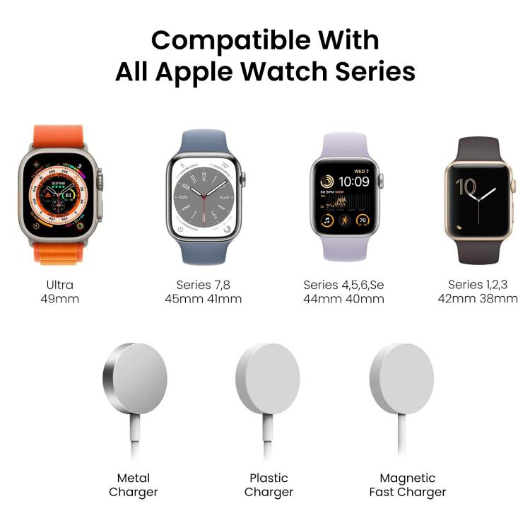 For Apple Watch AhaStyle DD05 Silicone Mini Charging Stand, Without Charger