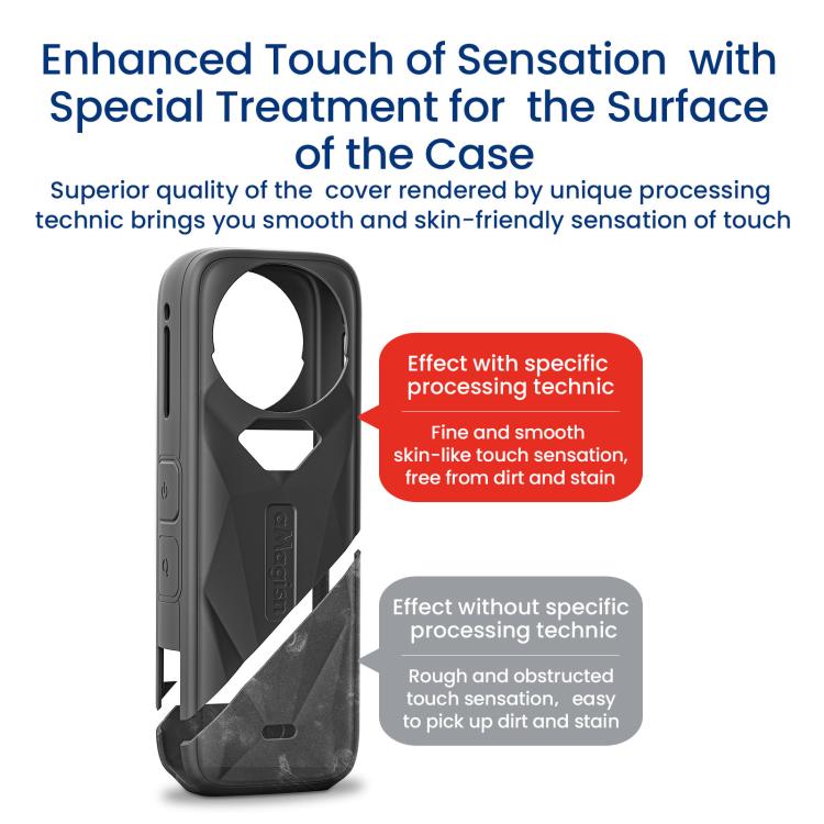 For Insta360 X5 Action Camera Protective Accessories, aMagisn Body Case+Lens Cap Black, aMagisn Body Case+Lens Cap Gray, aMagisn Body Case Black, aMagisn Body Case Gray