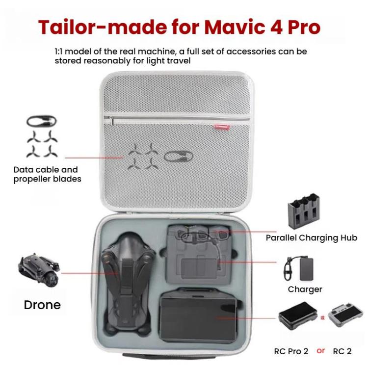 For DJI Mavic 4 Pro Fly More Combo / Creator Combo Carrying Case Durable PU Crossbody Shoulder Bag, Shoulder Bag Black, Shoulder Bag Gray