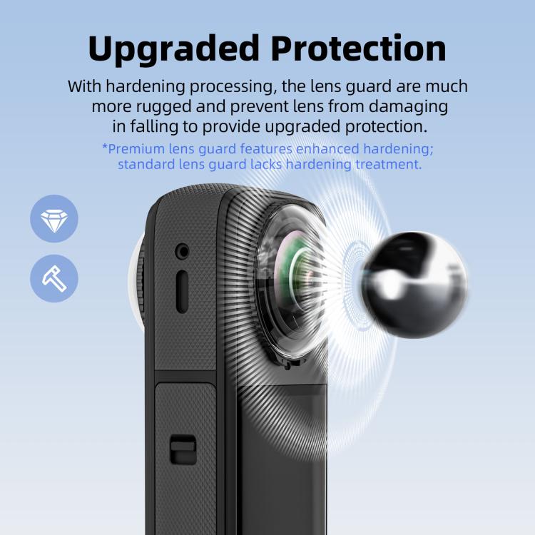 For Insta360 X5 Camera aMagisn Lens Guard Protector Detachable Anti-Scratch Glass Cover, Standard Edition
