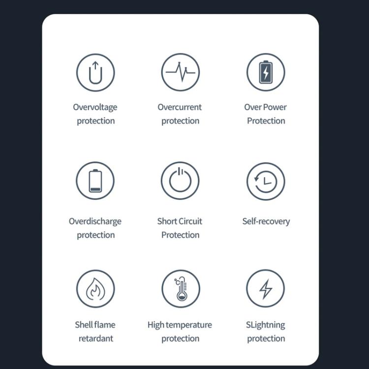 For GoPro HERO13 Black TELESIN 3 Slots Charging Case Compact Storage Box, Charging Case