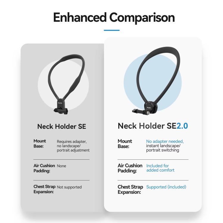 TELESIN Action Camera Neck Holder SE2.0 POV Perspective Bracket With Adjustable Chest Strap, SE2.0 Gray, SE2.0 Black