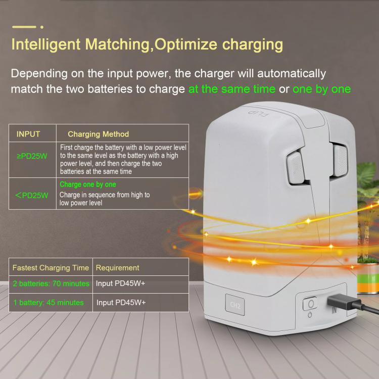 For DJI Flip YX Dual-Slot Vertical Bttery Charger Charging Station With Color Screen, 2-way Vertical Color Screen