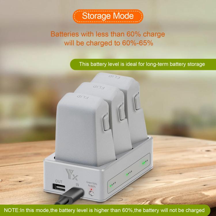 For DJI Flip YX 3-Way Charger Bidirectional Battery Management System, 3-Way LED Indicator