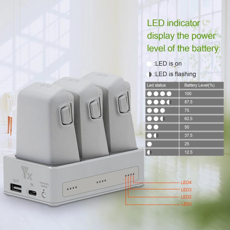 For DJI Flip YX 3-Way Charger Bidirectional Battery Management System, 3-Way LED Indicator