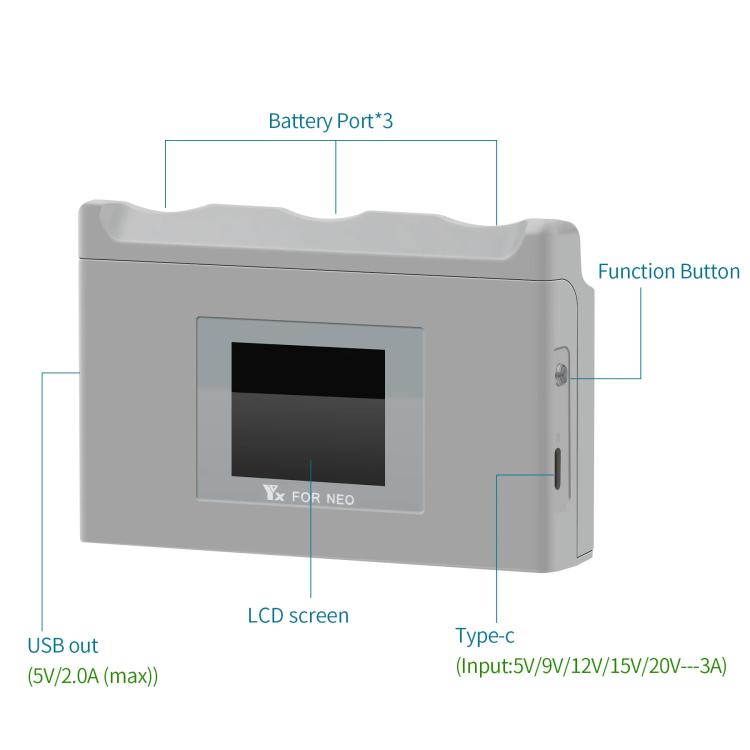 For DJI Neo Battery Charger YX 3-way Color Screen Charger Hub Charging Station, 3-way Color Screen