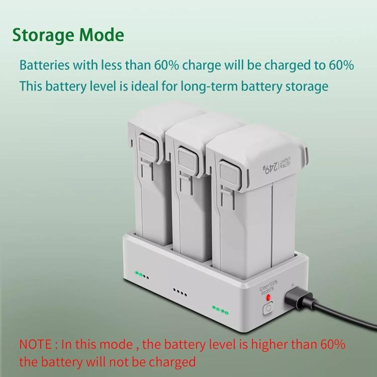 YX 3-Way Battery Charger For DJI Mini 4 Pro/Mini 3/Mini 3 Pro Charging Hub, 35W EU Plug, Without Pulg, 35W US Plug