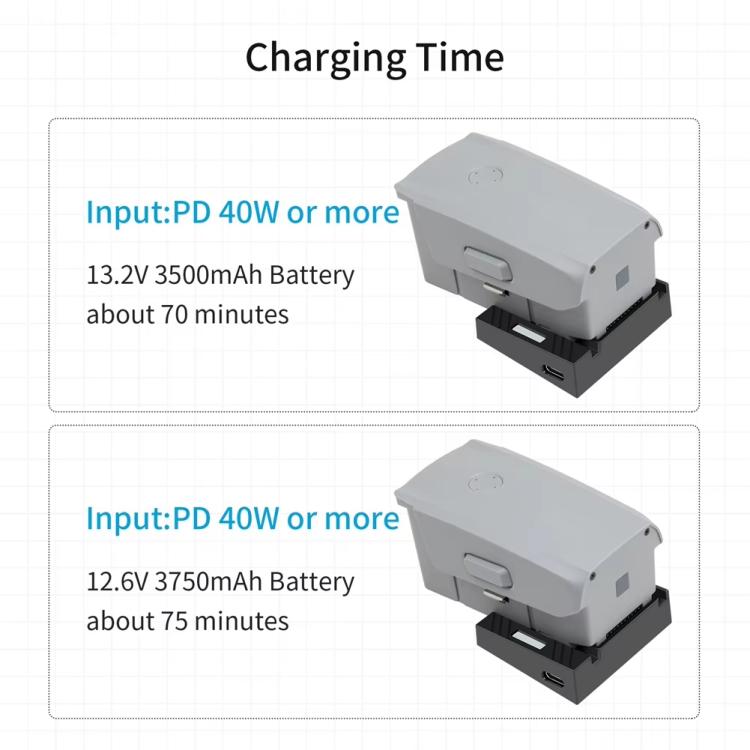 For DJI Air 2/Air 2S Battery Charger with QC3.0 & PD Fast Charge Auto-Smart Compatible Charging