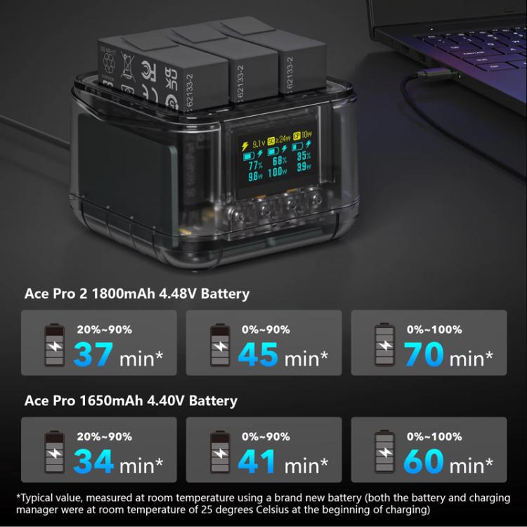 For Insta360 Ace Pro/Ace Pro 2 Battery Charger 3-Channel Fast Charging Station With OLED Screen, For Insta360 Ace Pro/Ace Pro 2