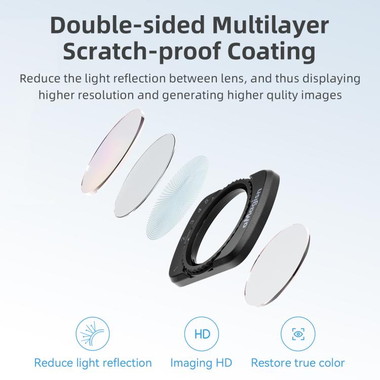 For DJI Osmo Pocket 3 aMagisn Adjustable Magnetic Filter Camera Lens Filters, CPL, ND 1 To 5 Gear, ND 6 To 10 Gear, Mist 1/4, ND4/16/64/256, ND1000