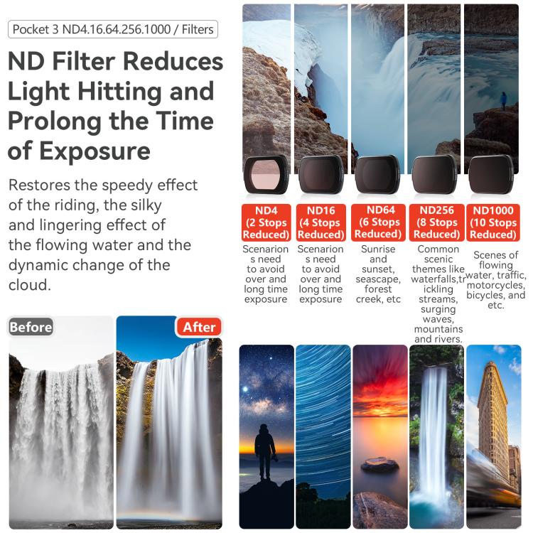 For DJI Osmo Pocket 3 aMagisn Adjustable Magnetic Filter Camera Lens Filters, CPL, ND 1 To 5 Gear, ND 6 To 10 Gear, Mist 1/4, ND4/16/64/256, ND1000