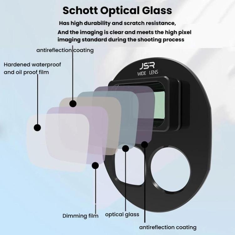 For DJI Mavic 4 Pro JSR Wide Angle Lens Aerial Lens Accessories, WIDE, WIDE+GND32+STAR+NIGHT, WIDE+CPL+GND16+GND32, WIDE+ND32+ND64+ND1000, WIDE+CPL+ND16+ND32