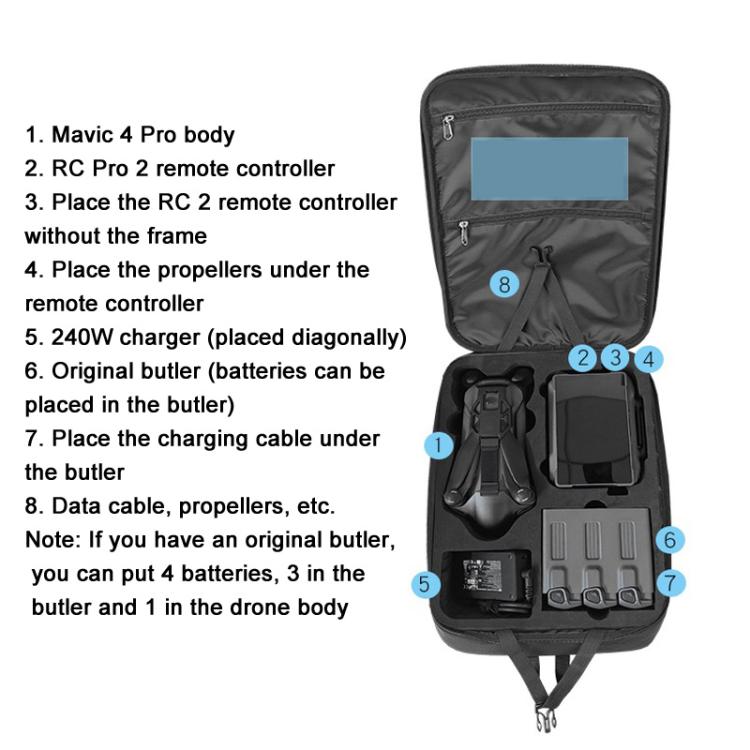 For DJI Mavic 4 Pro Creator Combo RC Pro 2 /RC 2 Backpack Storage Bag EVA Travel Case, MA002