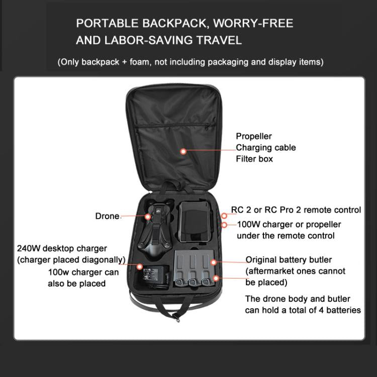 For DJI Mavic 4 Pro Fly More Combo / Creator Combo BKANO Hard Shell Backpack Storage Bag, MA001