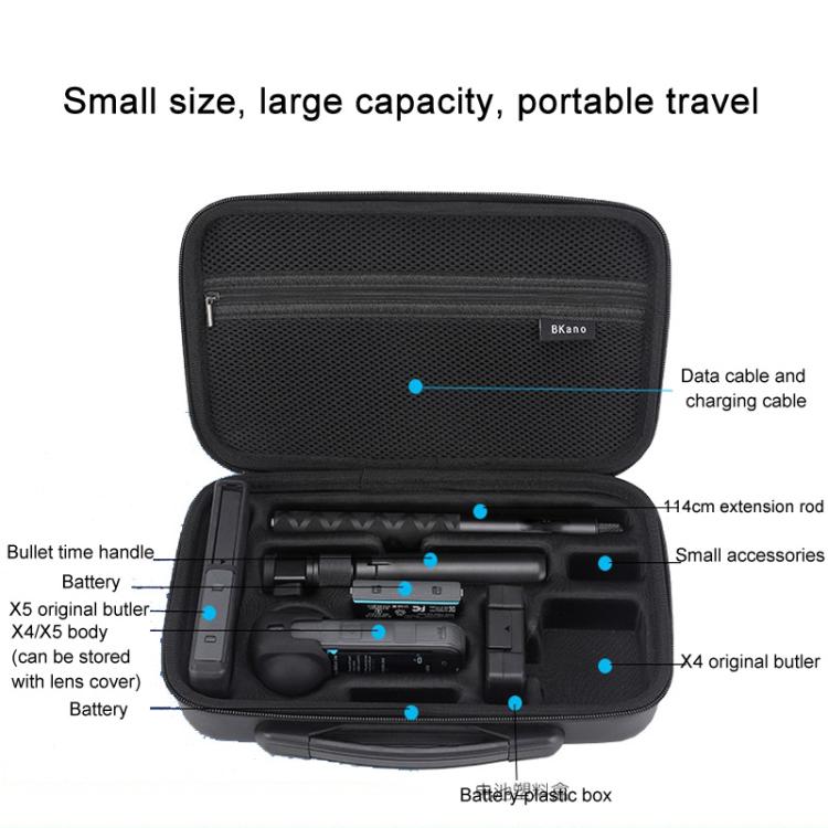 For Insta360 X5 /X4 BKANO Large Capacity Shoulder Bag Portable Handbag