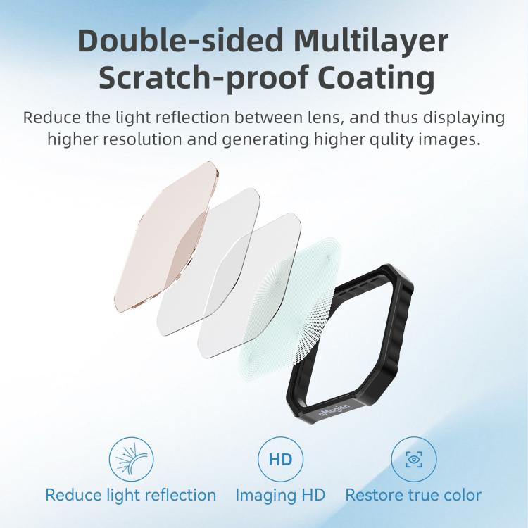 For Insta360 Ace Pro / Ace Pro 2 aMagisn AC28 Filter, UV, CPL, ND8+ND6+ND32+ND64, CPL+ND8+ND16+ND32