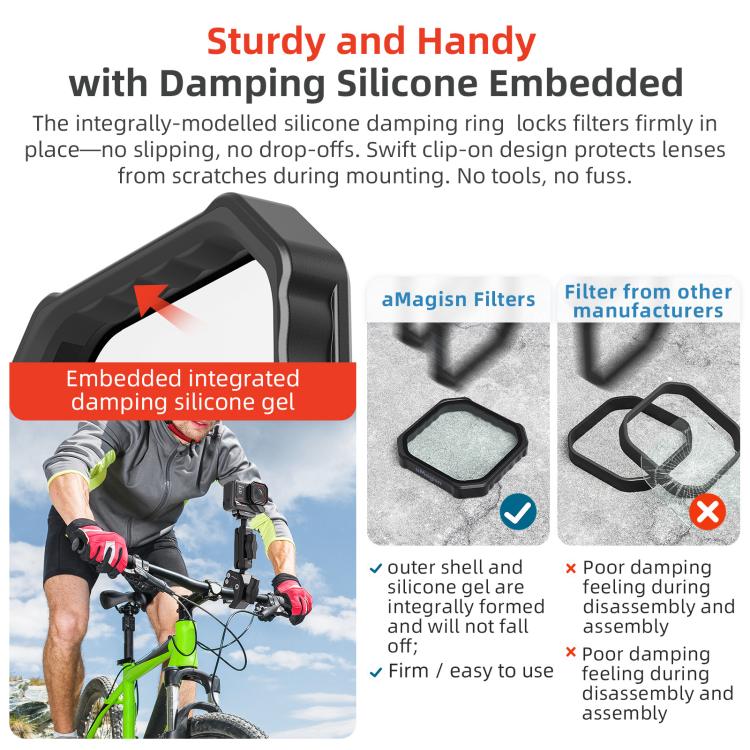 For Insta360 Ace Pro / Ace Pro 2 aMagisn AC28 Filter, UV, CPL, ND8+ND6+ND32+ND64, CPL+ND8+ND16+ND32