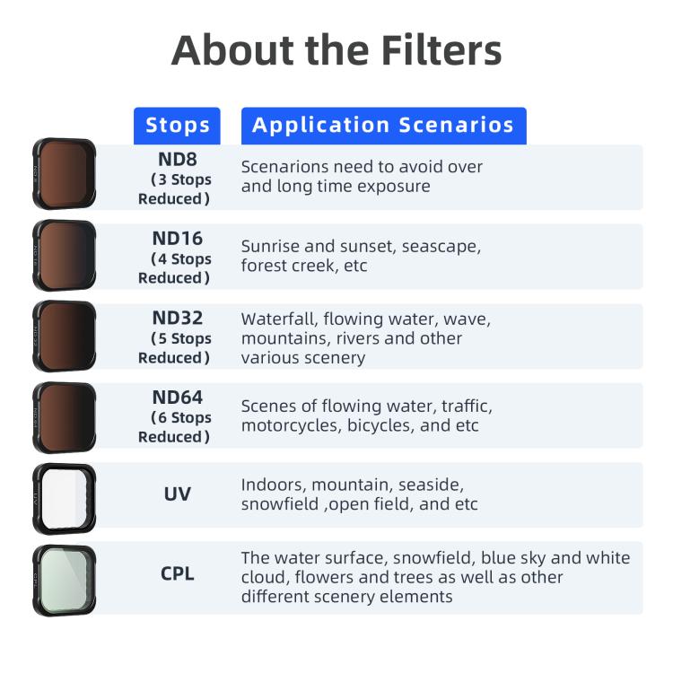 aMagisn AP26 Filter For GoPro HERO13 Black / 12 Black / 11 Black / 10 Black / 9 Black / 11Mini Black, UV, CPL, ND8/ND16/ND32/ND64, CPL/ND8/ND16/ND32