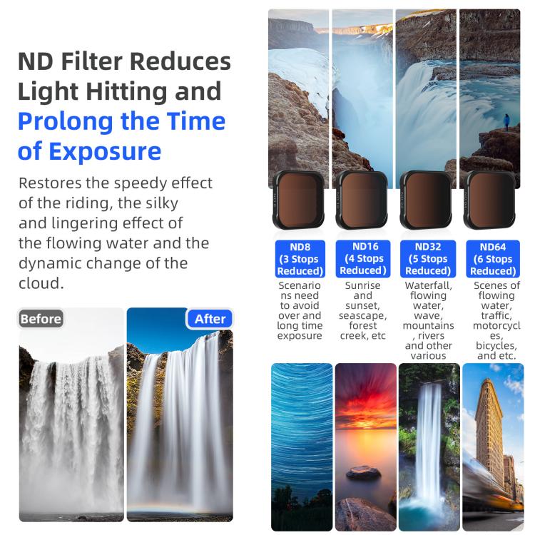 aMagisn AP26 Filter For GoPro HERO13 Black / 12 Black / 11 Black / 10 Black / 9 Black / 11Mini Black, UV, CPL, ND8/ND16/ND32/ND64, CPL/ND8/ND16/ND32