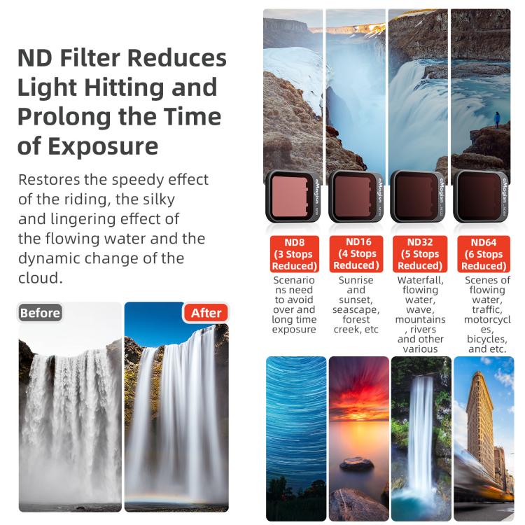 For DJI Flip aMagisn Filter Lens Accessories, CPL, 1/4 Miat, ND8+ND16+ND32+ND64, ND8+ND16+ND32+ND64+CPL+1/4 Mist