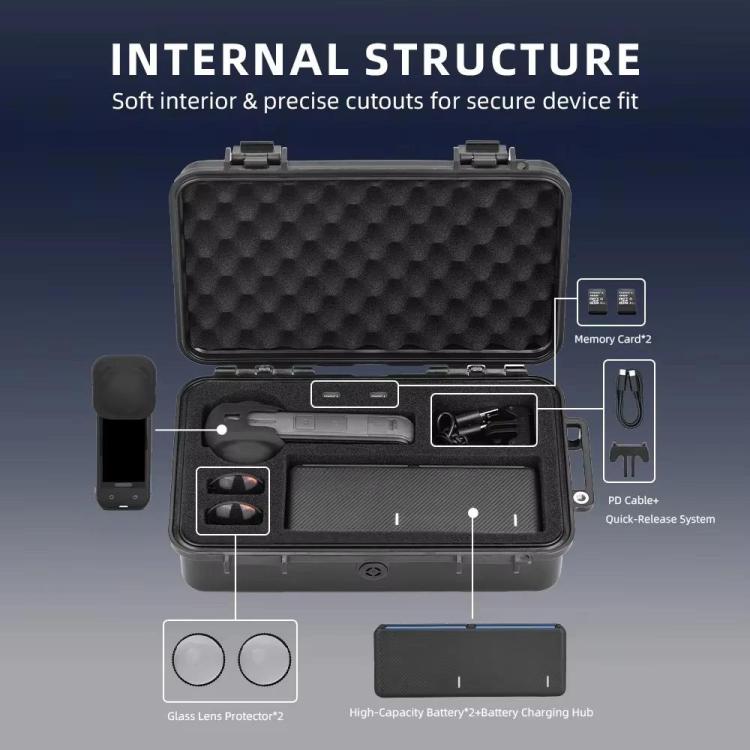 For Insta360 X5 Camera Flymile Portable Protective Hard Case Waterproof Shockproof Travel Carrying Storage Box, Hard Case