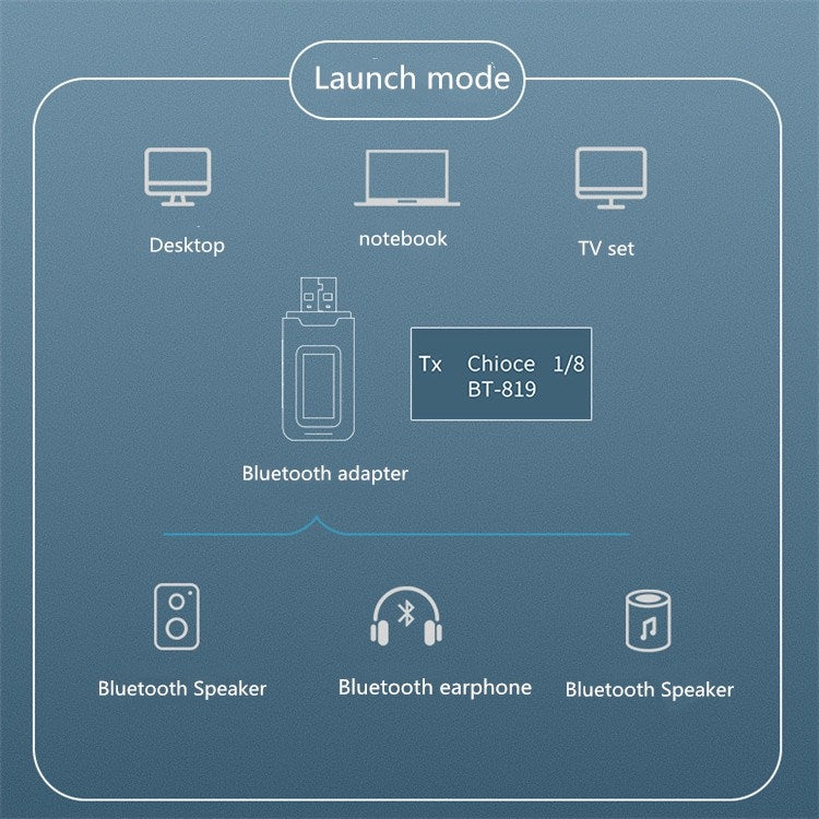 Adaptateur Bluetooth 5.0 2 en 1, émetteur-récepteur audio sans fil, sans clé USB, avec écran LCD