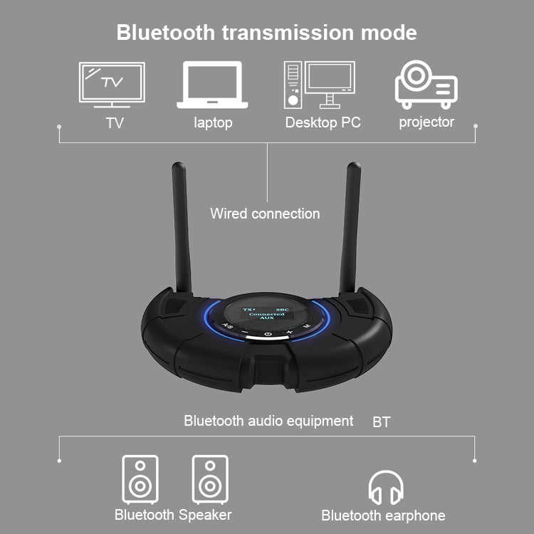 Adaptateur audio émetteur-récepteur Bluetooth 5.0 à fibre optique TX800 avec deux antennes et écran OLED